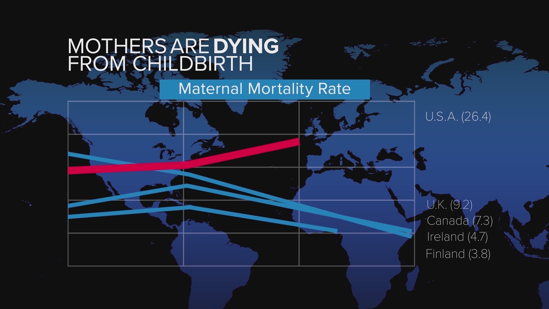 American Moms Are Dying In Childbirth. What You Can Do About It | Wusa9.com