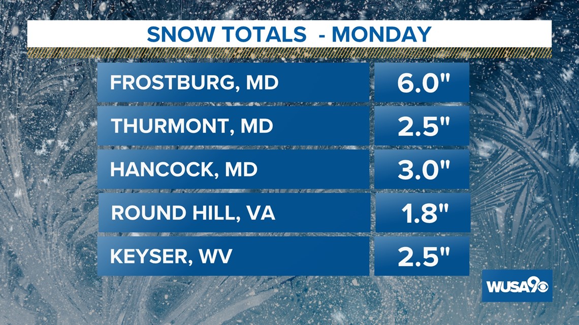 Snowfall totals in the DMV fir Easter Monday - Vimarsana News