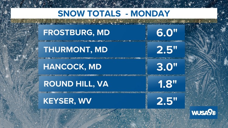 Yes parts of Maryland, Virginia saw accumulating snow on Easter Monday