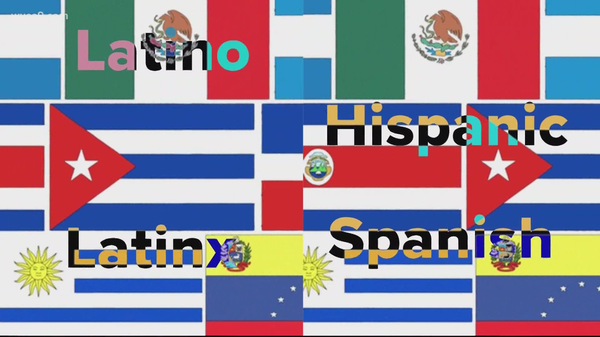 In honor of Hispanic Heritage Month Ariane breaksdown the meaning behind some of the terminology in the Hispanic community