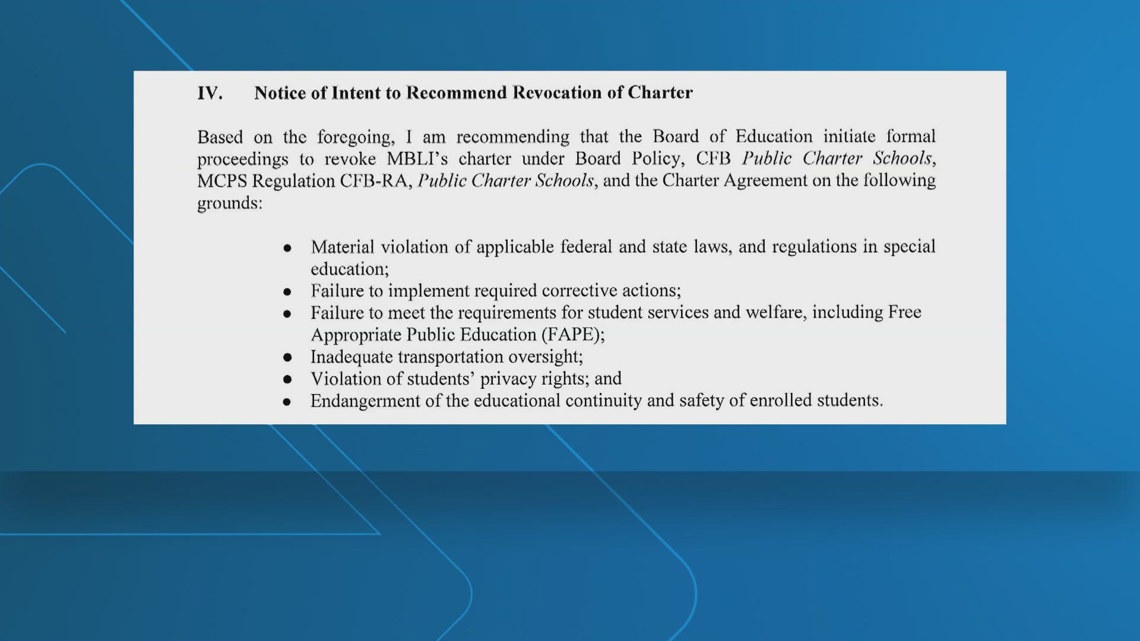 MCPS Superintendent wants county's only charter school endanger of closure after multiple violations