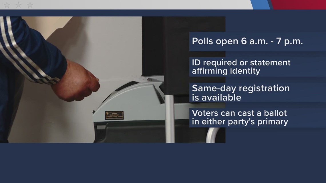 Here's what Virginia voters need to know before casting their ballot on ...