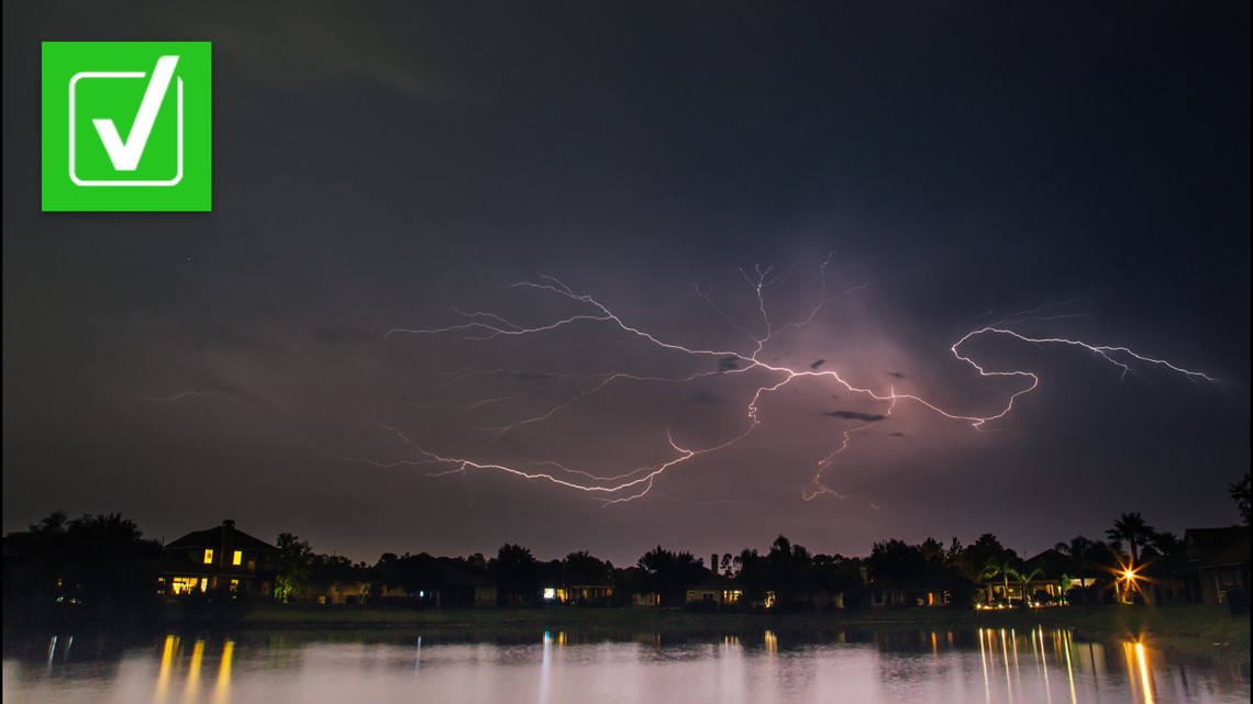 yes-you-can-use-time-to-measure-how-far-away-lightning-is-wusa9