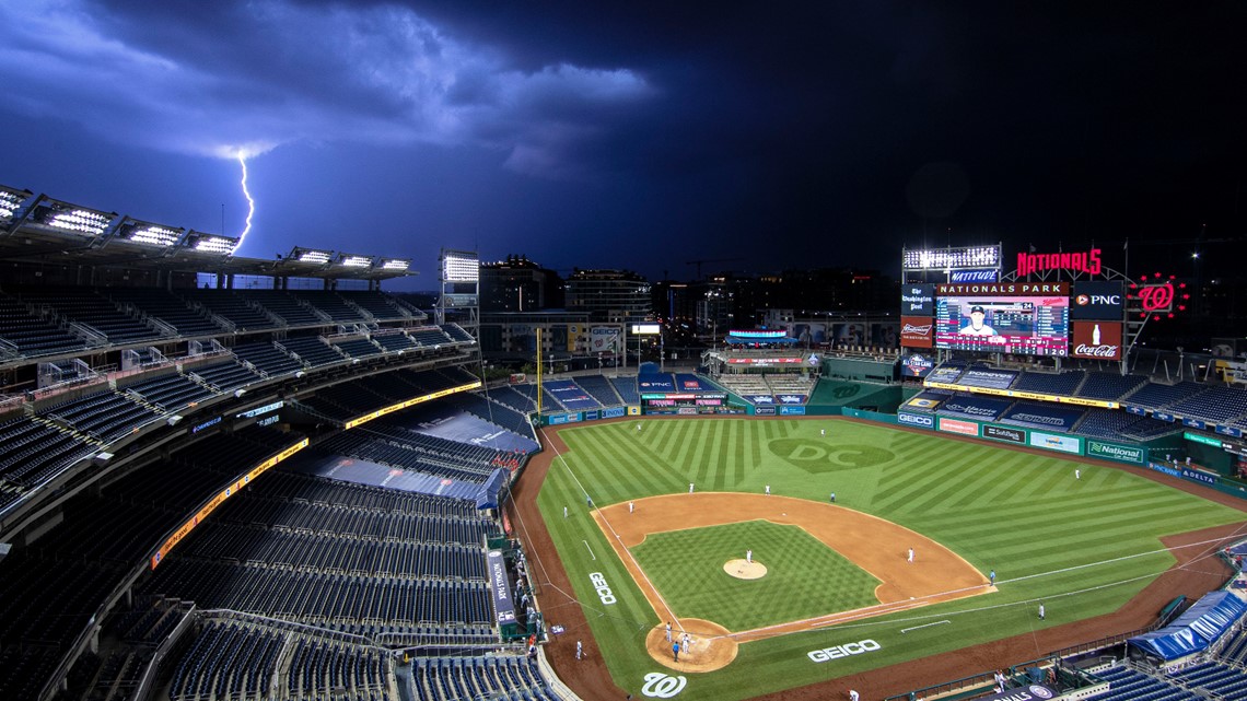 Weather Opening Day MLB baseball Washington Nationals