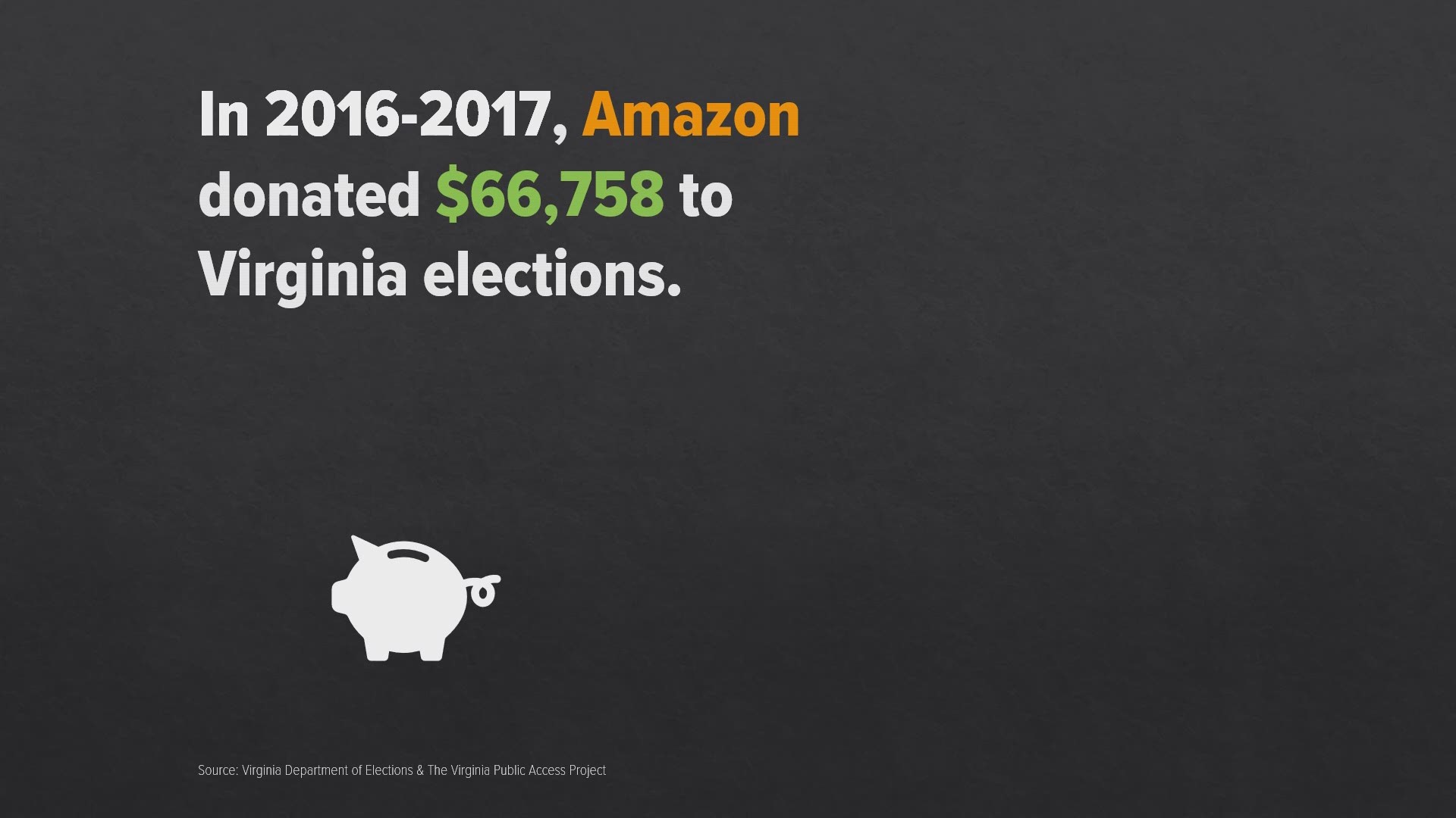 A year after announcing it would be the new home of HQ2, Amazon has quadrupled its election spending in Virginia.