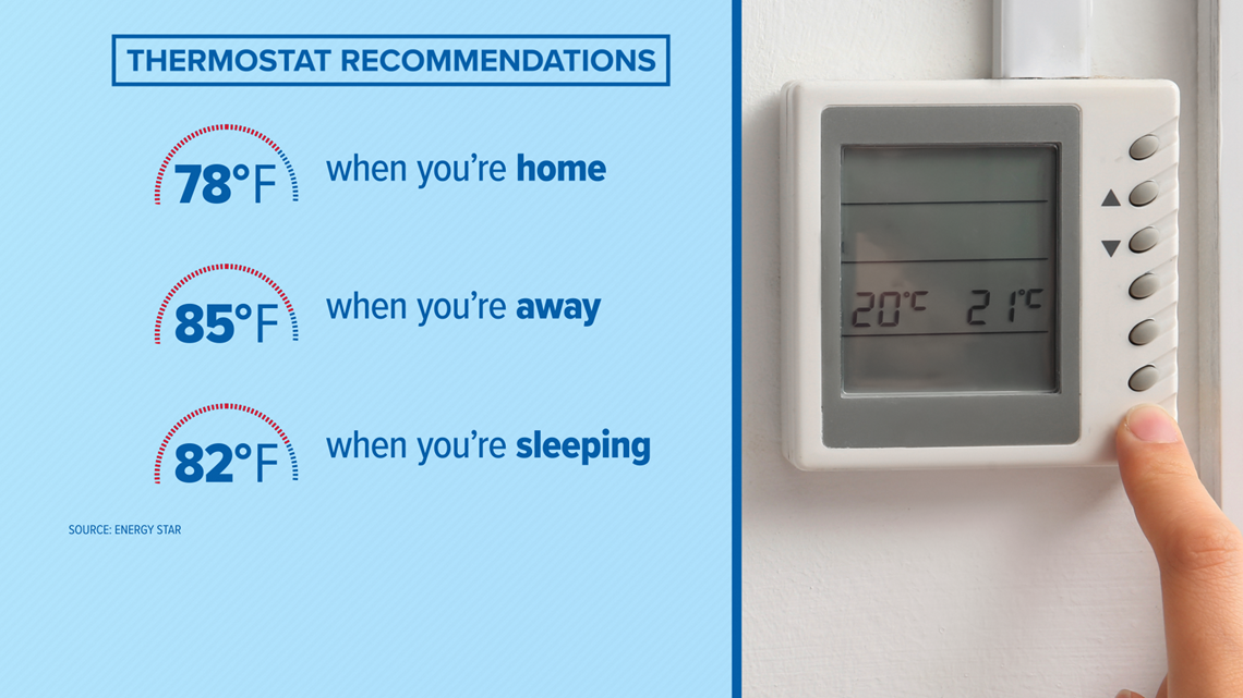 What Is the Ideal House Temperature? What to Set Your Thermostat To