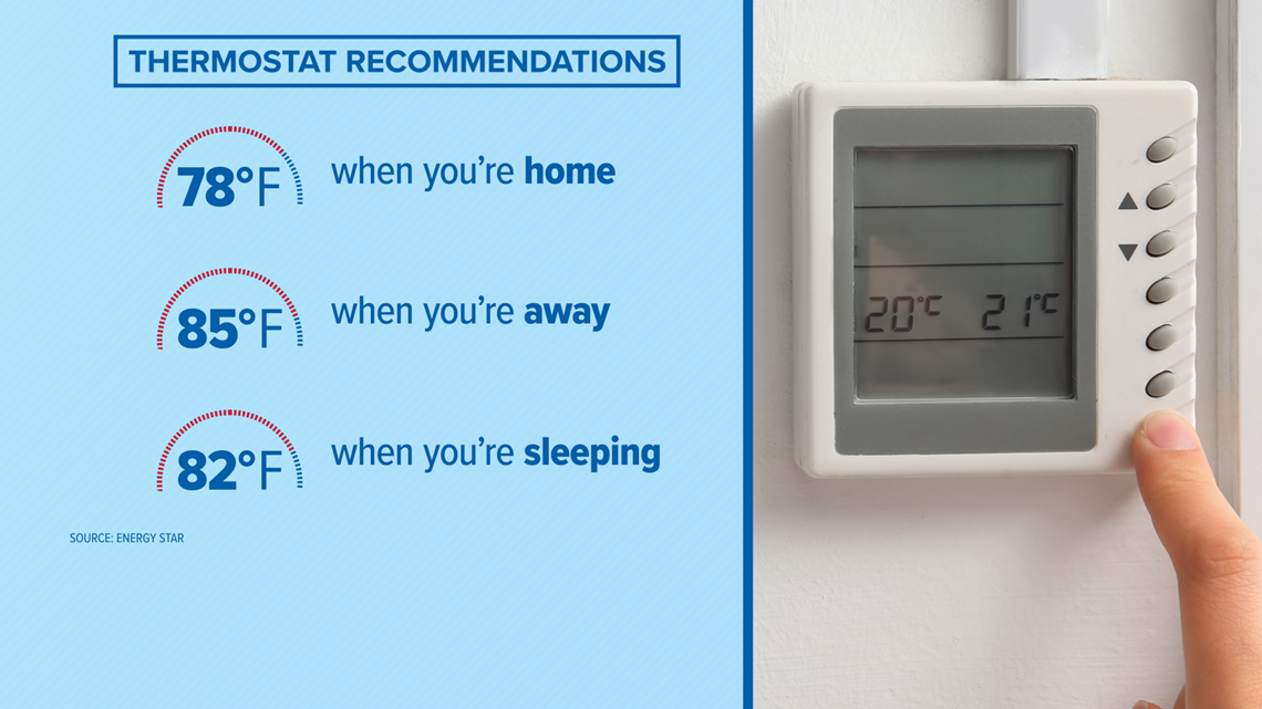 The Best Thermostat Temperature For Summer