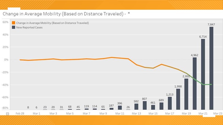 Listing While Liveatdomestic Orders Are Set To Lead To 50 States Listing While Liveatdomestic Orders Are Set To Lead To 50 States