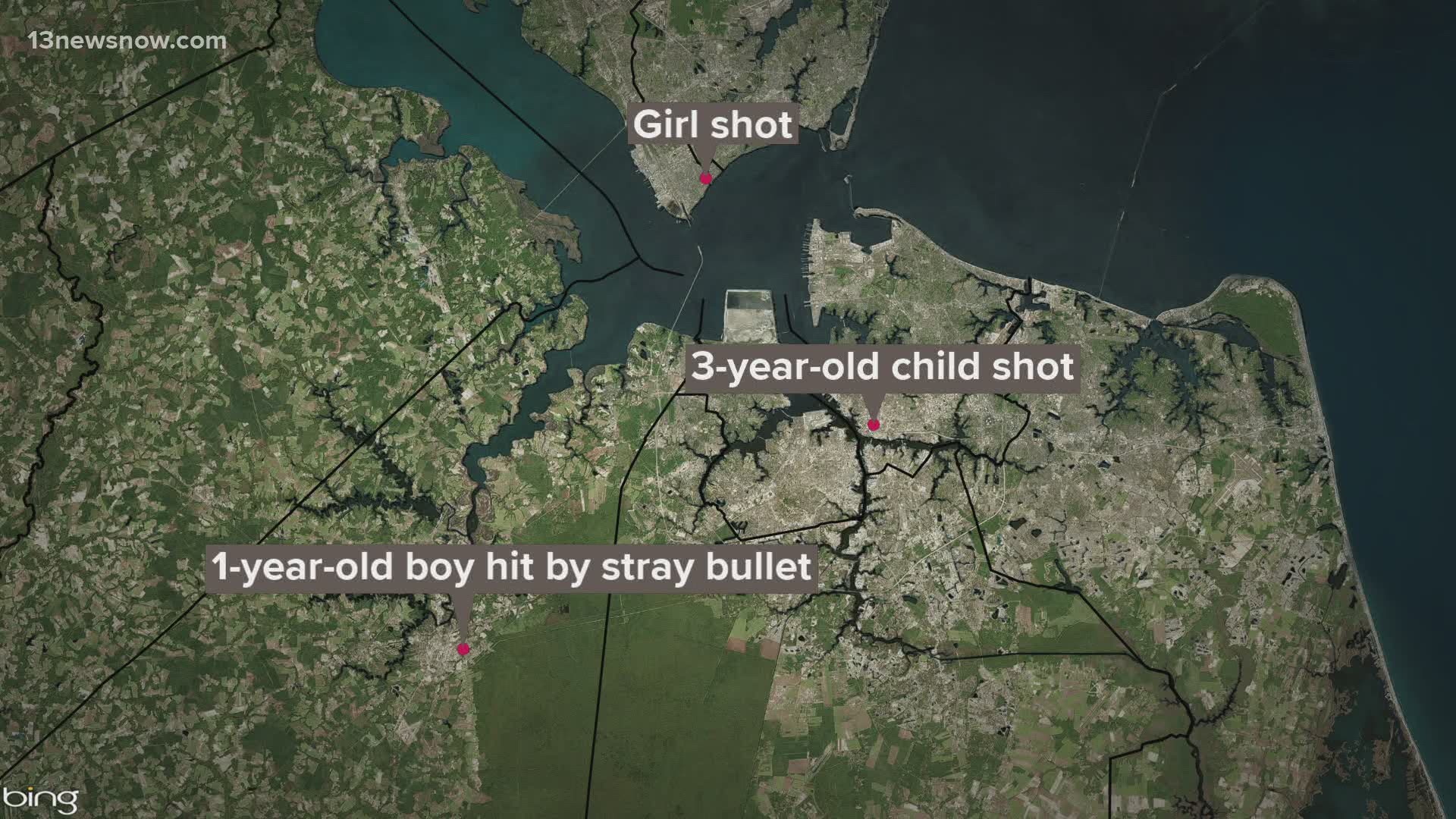Police said a one-year-old boy was shot by a stray bullet in Suffolk. Another child was shot in Newport News. They both suffered minor injuries.