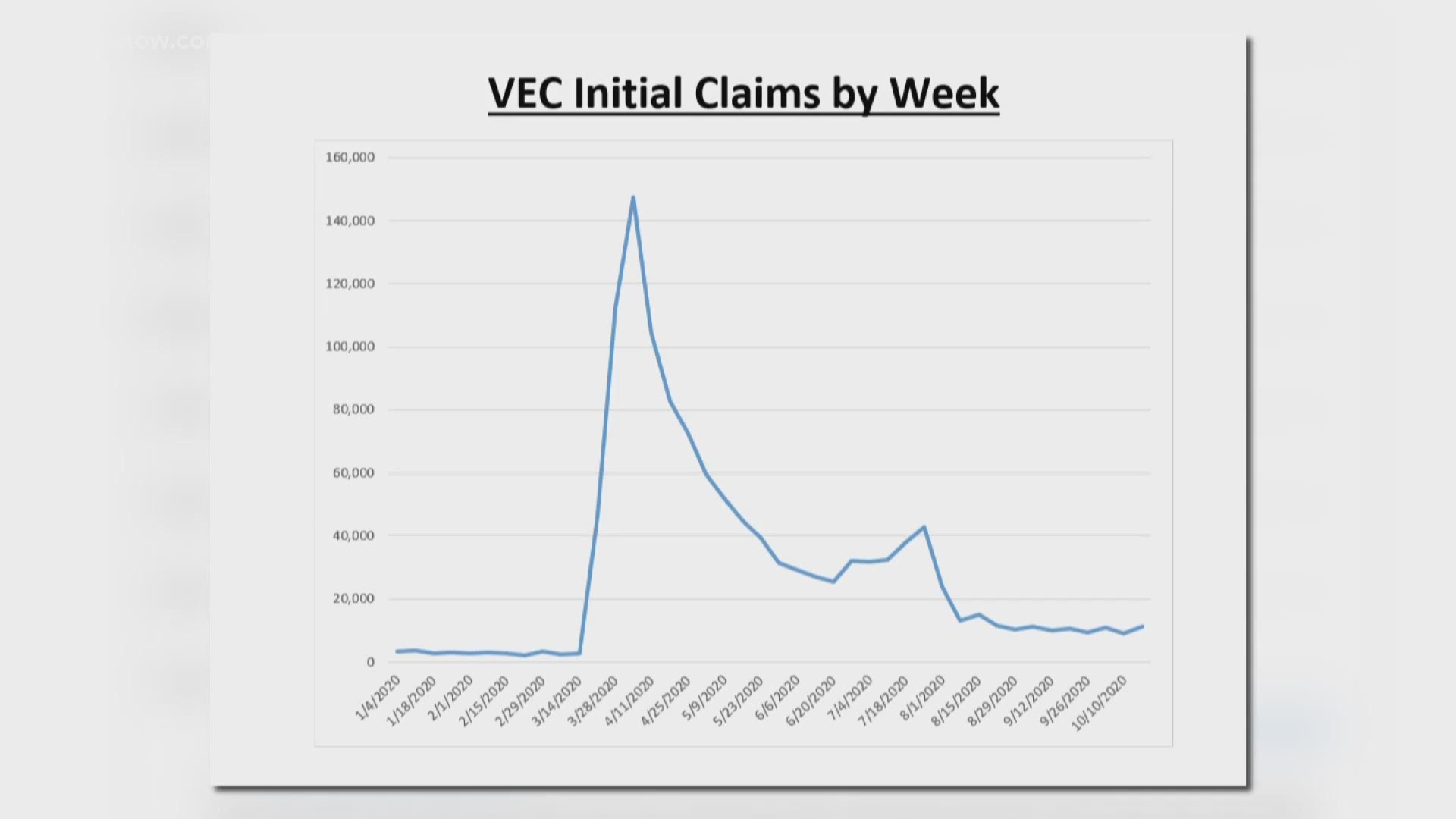 Explain How Employer Priorities Affect Claim Adjudication