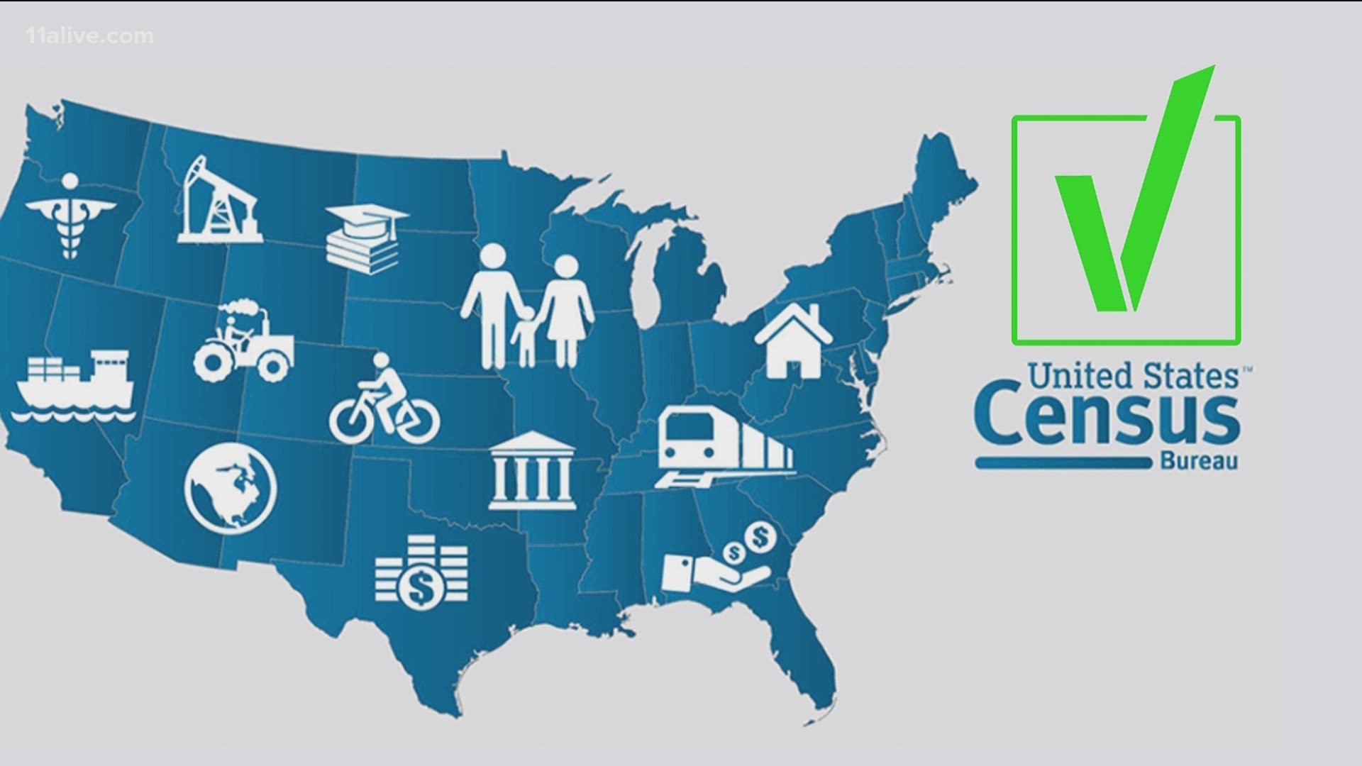 Census Bureau How To Use The Census Bureau S Data To Drive Business