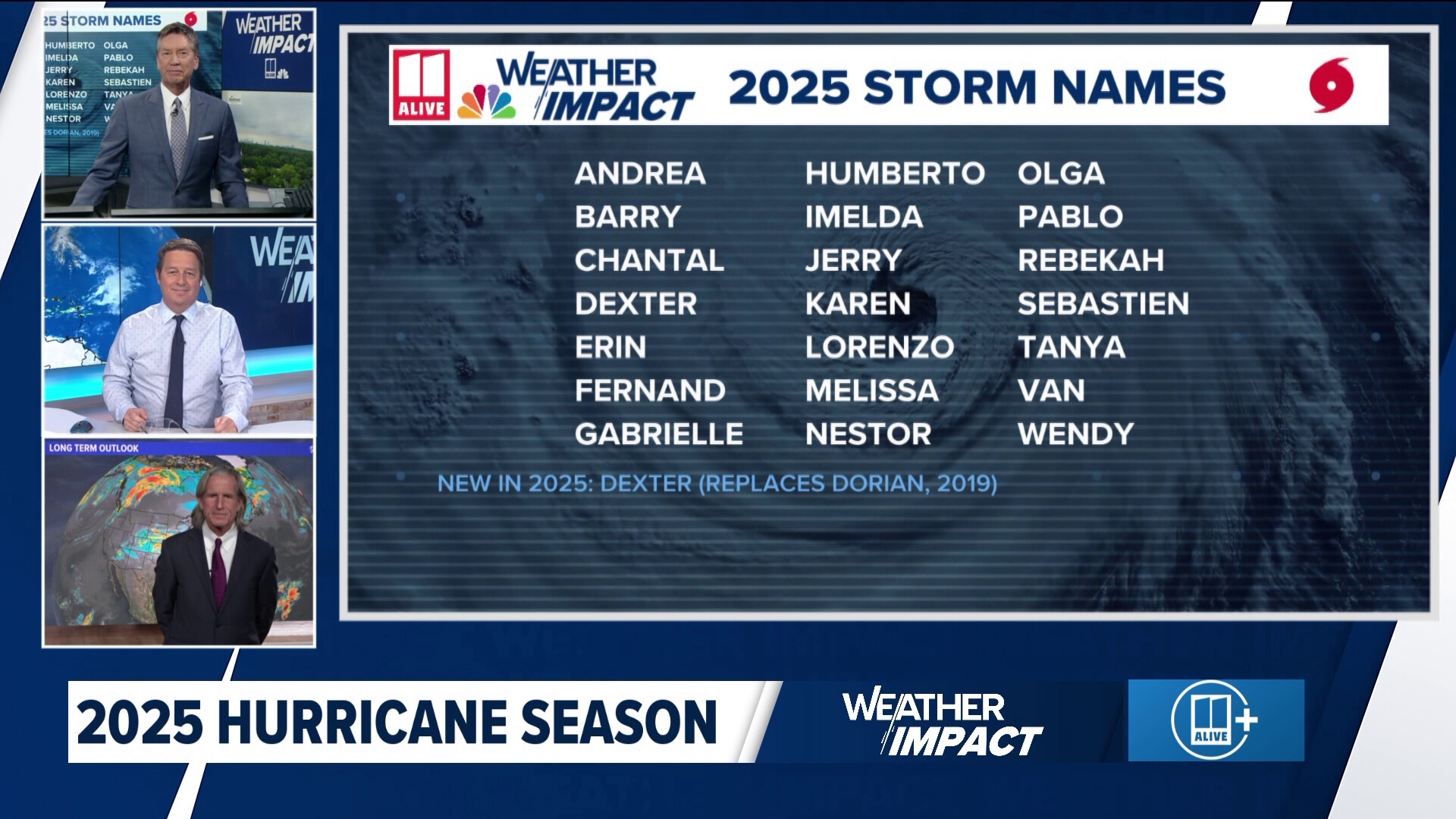 Chief Meteorologists Chris Holcomb, Bobby Deskins and Tim Deegan look ahead to the 2025 hurricane season.